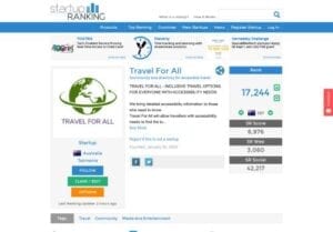 httpswwwstartuprankingcomtravelforall1598422062